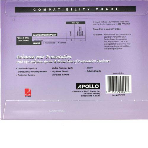 Apollo Laser Printer Transparency Film 50pk - VCG7060E - Clearance Sale