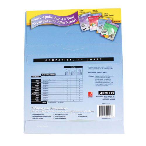 Apollo Plain Paper Copier Transparency Film Without Stripe - PP100CE