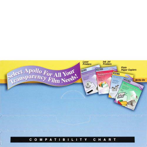 Apollo Plain Paper Copier Transparency Film Without Stripe - PP100CE