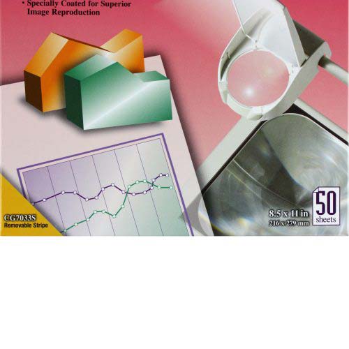 Apollo Quick Dry Universal Ink Jet Transparency Film 50pk - VCG7033S