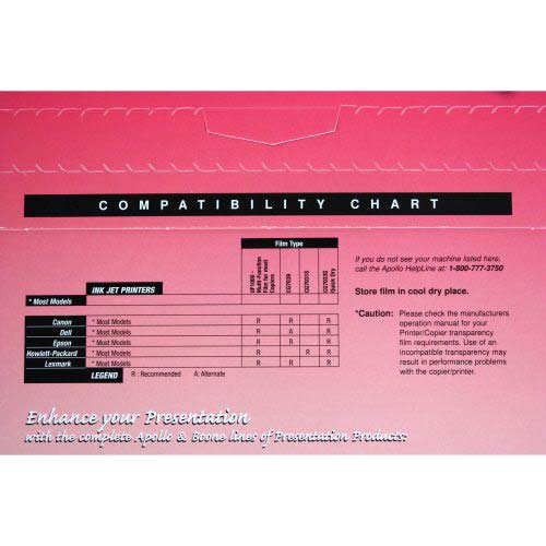 Apollo Quick Dry Universal Ink Jet Transparency Film 50pk - VCG7033S