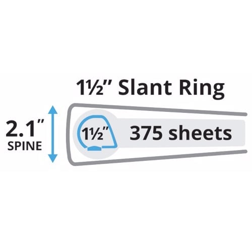 Avery 1-1/2" Navy Blue Durable Slant Ring Binders 12pk - 27351 - Clearance Sale