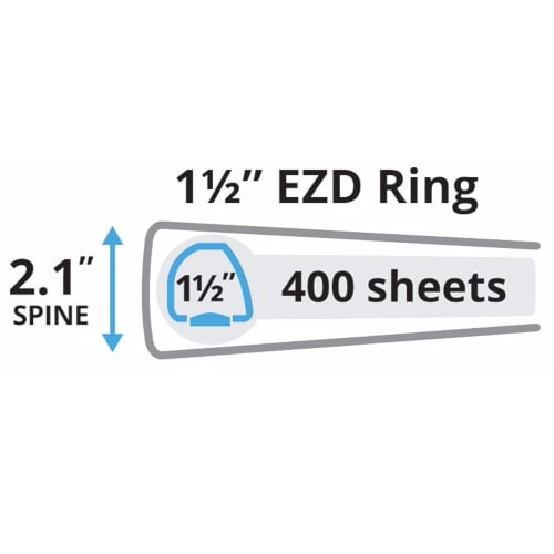 Avery 1-1/2" Blue Durable EZD Ring Binders (12pk) - 07400