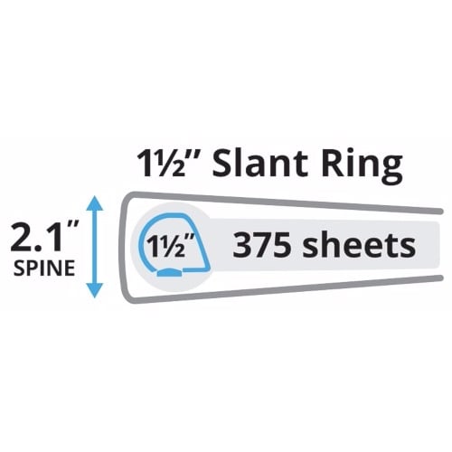 Avery 1-1/2" Green Durable Slant Ring Binders 12pk - 27353 - Clearance Sale