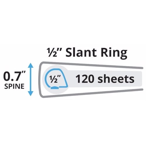 Avery 1/2" Green Durable Slant Ring Binders (12pk) - 27053