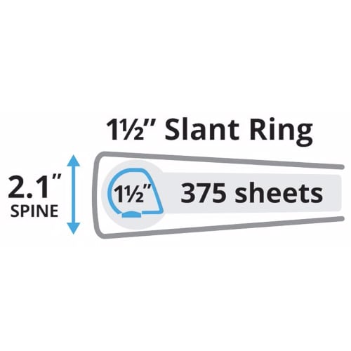 Avery 1.5" Dark Blue Durable View Binders with Slant Ring 6pk - 17834