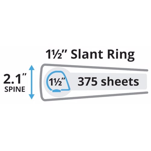 Avery 1.5" Green Durable View Binders with Slant Ring 6pk - 17835