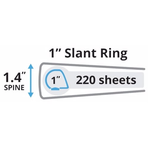 Avery 1" White Durable Slant Ring View Binders 12pk - 17012