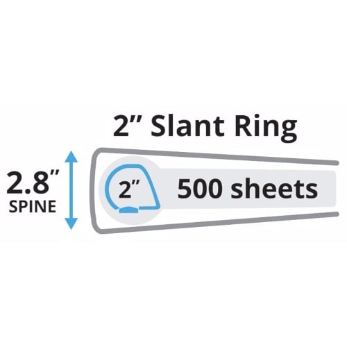 Avery 2" Black Durable Slant Ring Binders w/ Label Holders 12pk - 27556