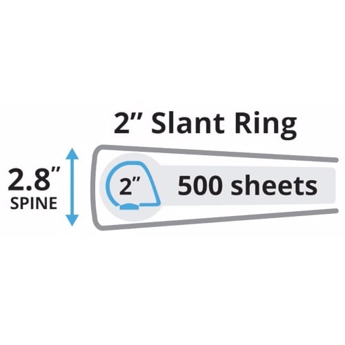 Avery 2" Green Durable Slant Ring Binders 12pk - 27553 - Clearance Sale