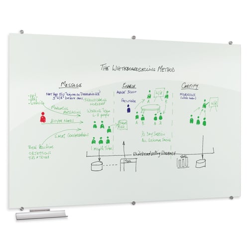 Balt 2' x 3' Gloss White Visionary Magnetic Glass Dry Erase Whiteboard