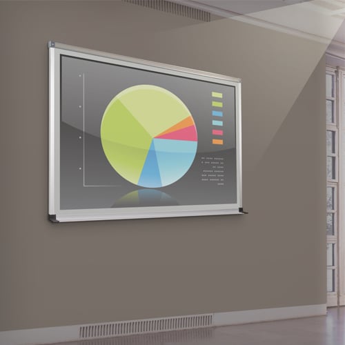 Best-Rite 2' x 3' Evolution Projection Board with Deluxe Aluminum Trim