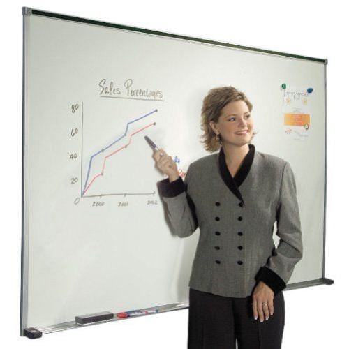Best-Rite 4' x 4' Dura-Rite Dry Erase Markerboard