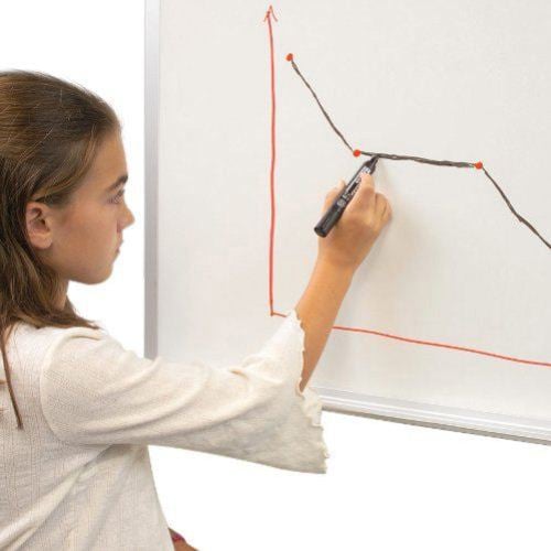 Best-Rite 4' x 5' Dura-Rite Dry Erase Markerboard