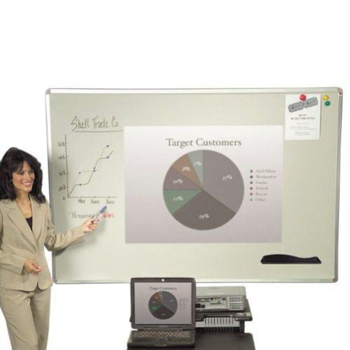Best-Rite 4' x 4' Euro Trim Projection Plus Multimedia Markerboard