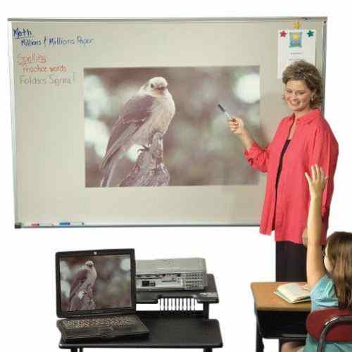 Best-Rite 4' x 4' Euro Trim Projection Plus Multimedia Markerboard