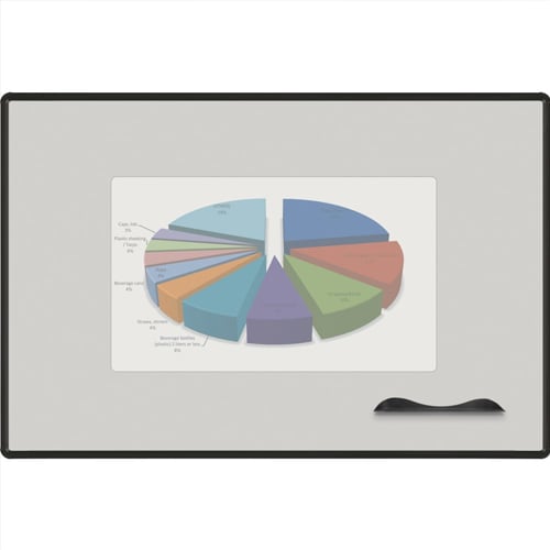 Best-Rite 4' x 6' Projection Plus Multimedia Whiteboard with Black Presidential Trim