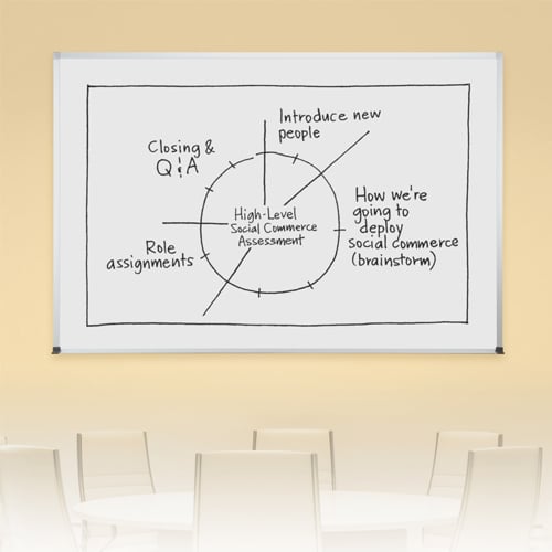 Best-Rite 4' x 6' TuF-Rite Whiteboards with ABC Trim