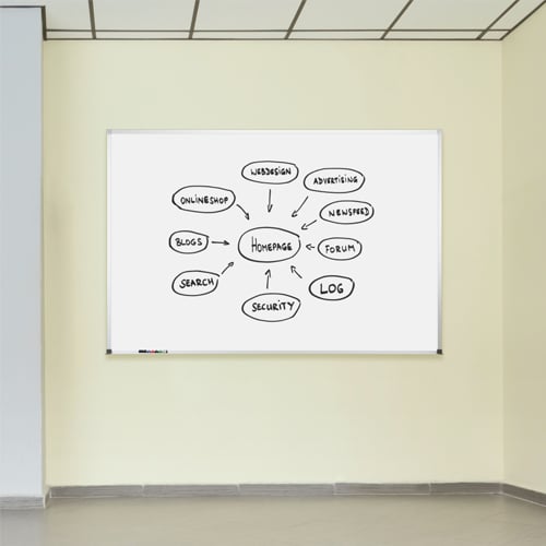 Best-Rite ABC Porcelain Steel Dry-Erase Markerboard