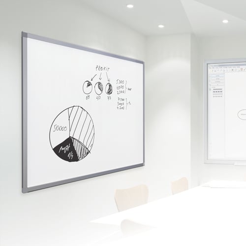 Best-Rite OneBoard Companion Trim Porcelain Steel Whiteboard