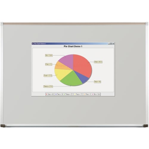Best-Rite 3' x 4' Projection Plus Multimedia Whiteboard