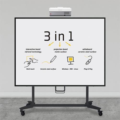 MasterVision Interactive Dry-Erase Board Mobile Stand with Pi-plate Mount