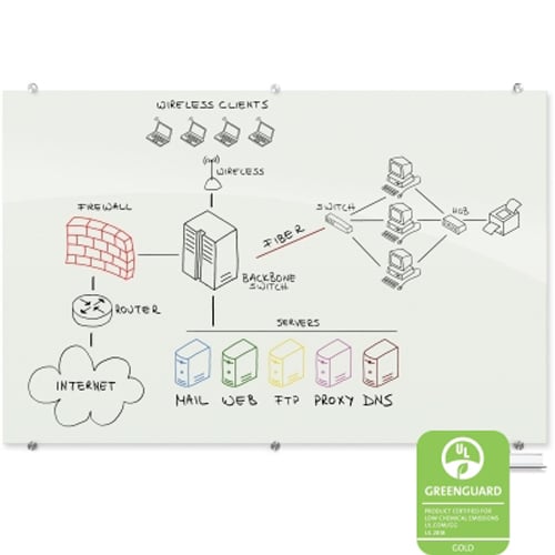 Balt Gloss White Visionary Magnetic Glass Dry Erase Whiteboard