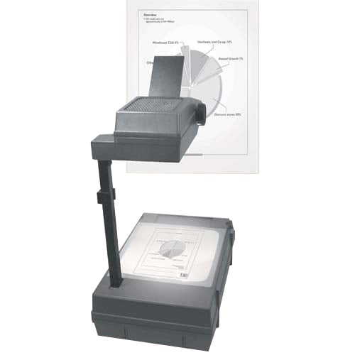 C-Line 8.5" x 11" Overhead Transparency Film 50pk (CLI-60727)