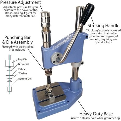 ClipsShop CSTON-1 Grommet Press Kits with #2 Self-Piercing Die and 500 Grommets