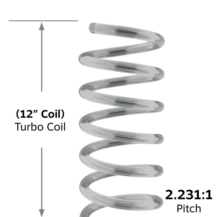 32mm (1-1/4") Clear 2.231 mm Pitch Turbo Coil 12" Length - 100pk