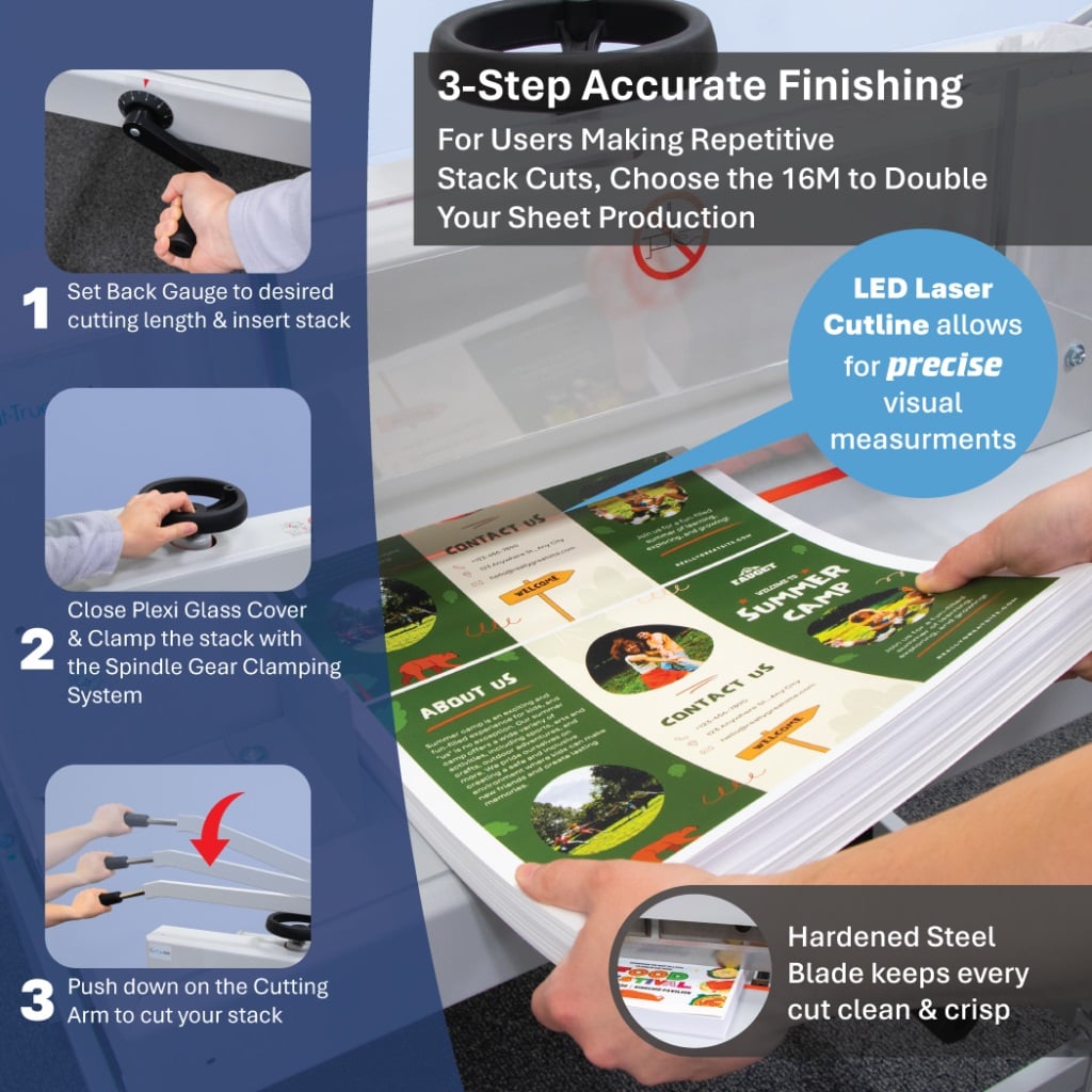 Formax Cut-True 16M 18.7" Manual Paper Cutter and Accessories