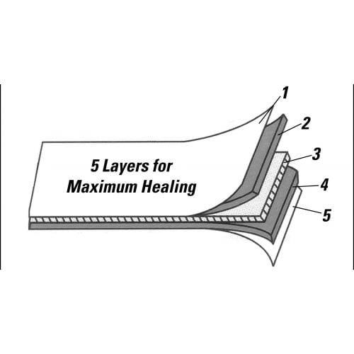 Dahle 36" x 48" Vantage Clear Self-Healing Cutting Mat - 10684