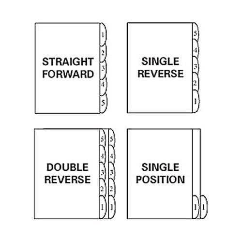 MyBinding Straight Collated 110lb Mylar Coated Copier Tabs