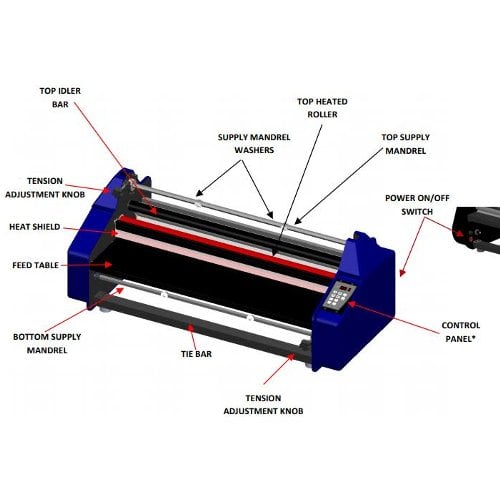 Dry-Lam CL-27DX 27" Element Series Deluxe Roll Laminator