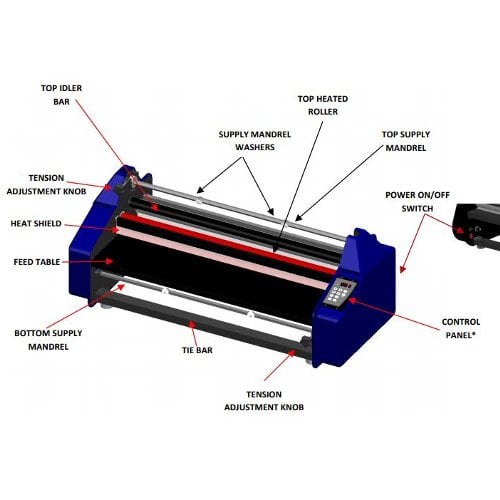 Dry-Lam CL-27DX 27" Element Series Deluxe Roll Laminator Kit