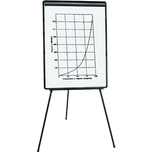 MasterVision 29.5" X 42" Magnetic Dry-Erase Tripod Presentation Easel with Black Plastic Frame - EA2306475