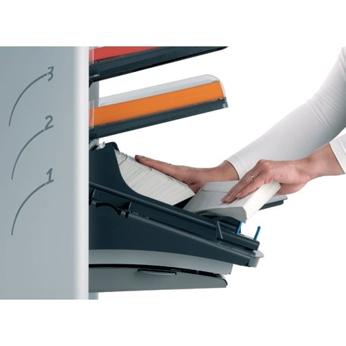 Formax 6606 Series Folder and Inserter