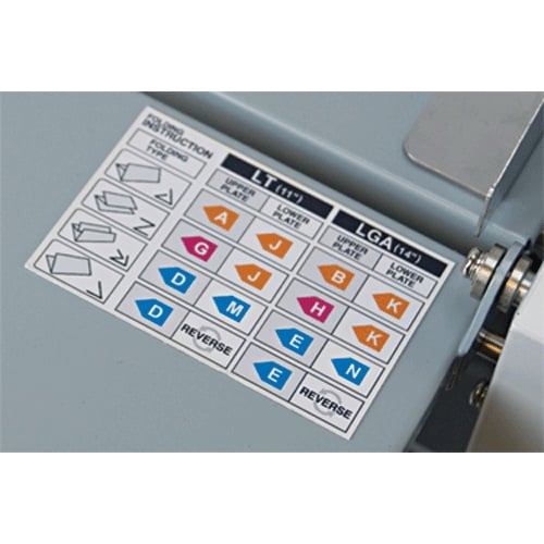 Refurbished Formax FD 300 Desktop Paper Folder