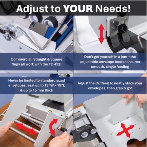 Formax FD 432 Envelope Sealer