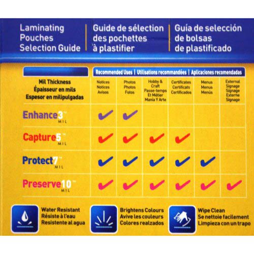 Fellowes 5mil Unpunched ID Card Laminating Pouches 100pk - 52015
