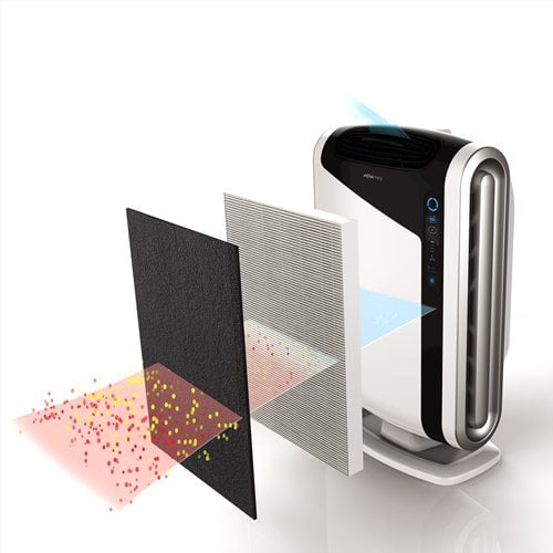 Fellowes AeraMax DX95 Large Room Air Purifier - 9320801