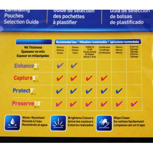 Fellowes Premium 5mil 4" x 6" Photo Laminating Pouches 25pk - 52010