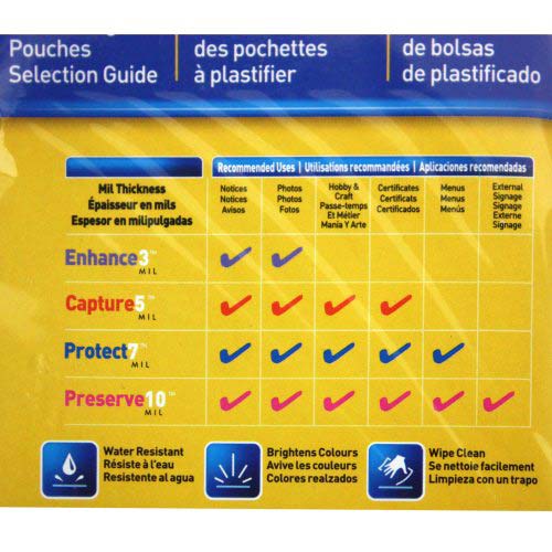 Fellowes Premium 5mil Index Card Laminating Pouches 25pk - 52008