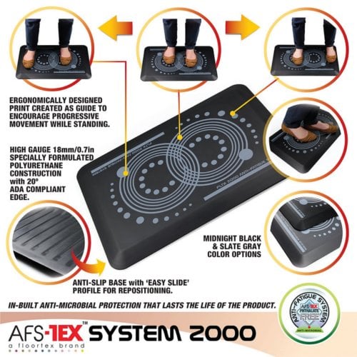 Floortex 20" x 32" AFS-TEX® 2000 Gray Active Anti-Fatigue Mat