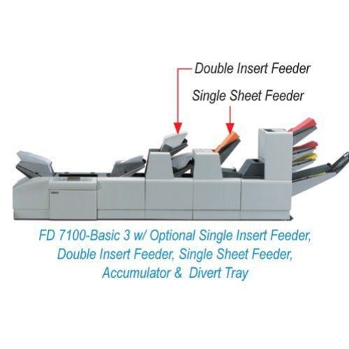 Formax 7100 Basic 1 High Volume Modular Inserter