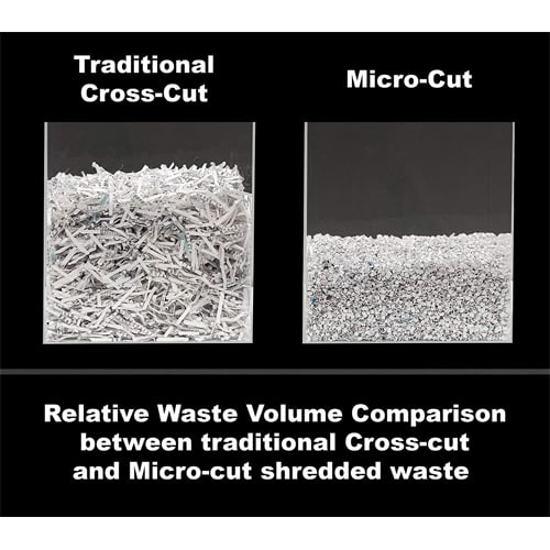 GoECOlife GMW124P Limited Edition Black 12-Sheet Level P-4 Micro-Cut Paper Shredder