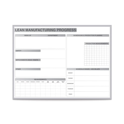 Ghent 4' x 8' LEAN Manufacturing Whiteboard with Aluminum Frame