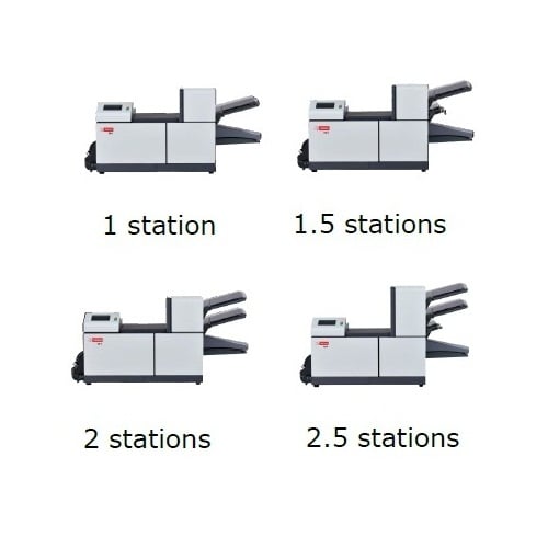 Intimus TSI-4S Desktop Envelope Folder / Inserter