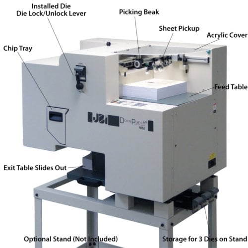 Refurbished James Burn DocuPunch MINI Desktop Automatic Punch