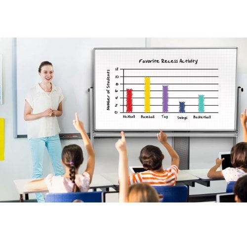 Luxor 72" x 40" Mobile Magnetic Double-Sided Ghost Grid Whiteboard